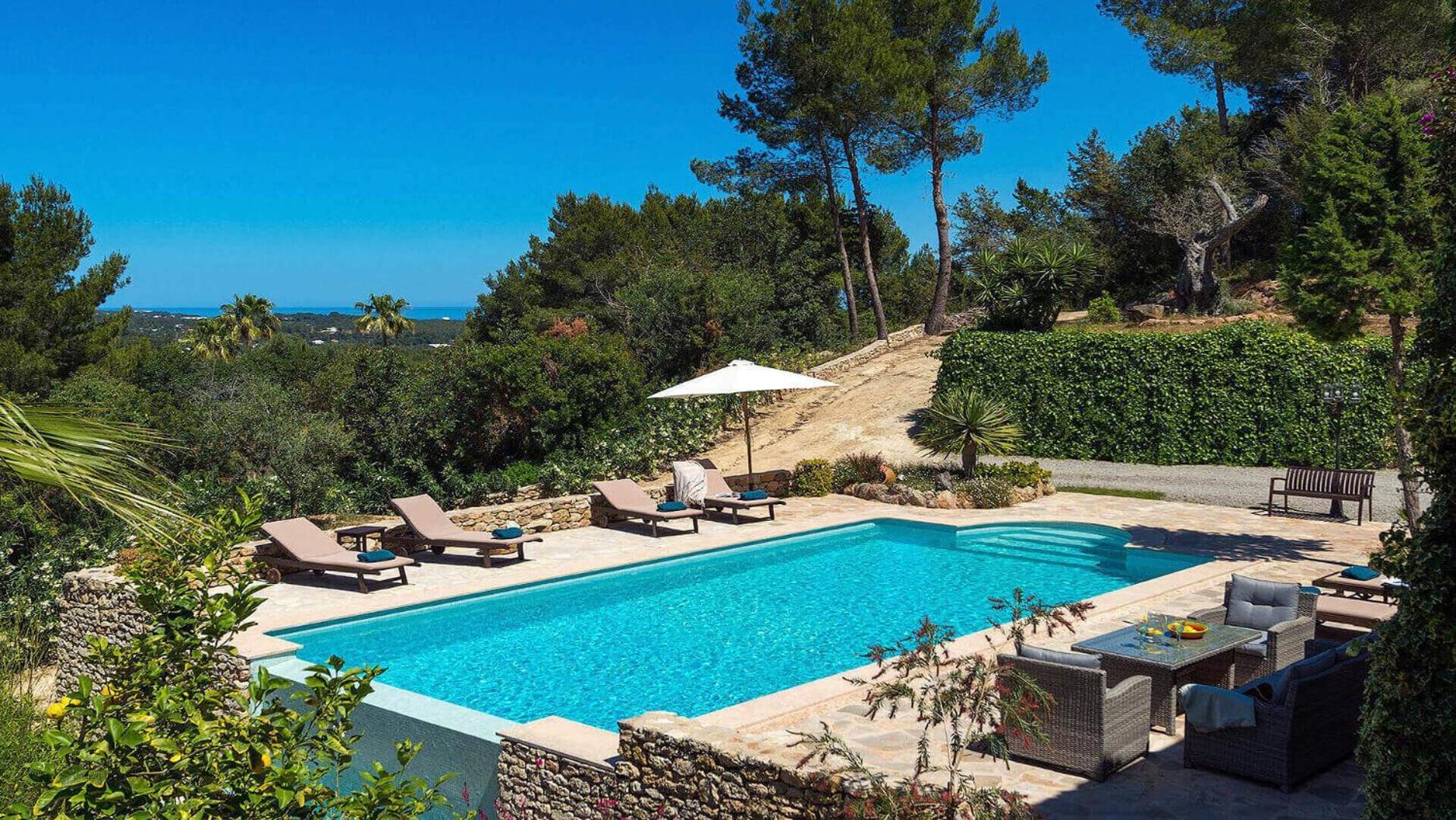 New! Niko Santa Eularia des Riu