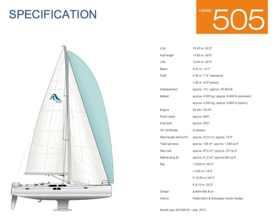 Velero Ariel Botel *